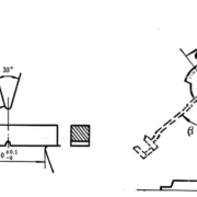Sketch of the impact testing machine and V-shaped specimen