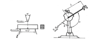 Sketch of the impact testing machine and V-shaped specimen